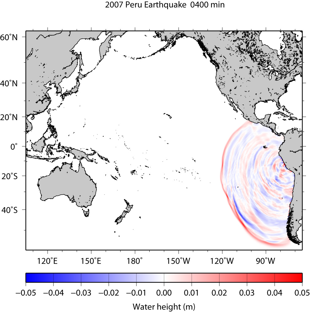 Fig.4 Tsunami propagation