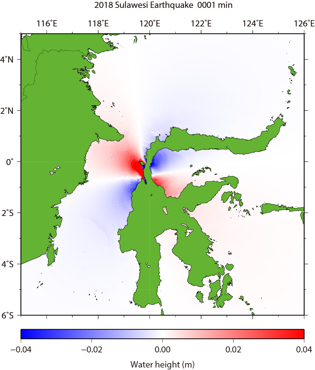 Fig.3 Tsunami propagation
