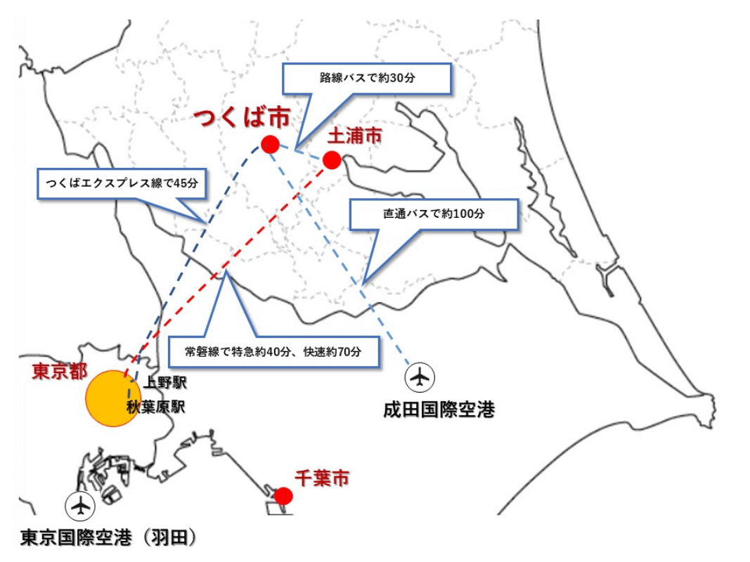 access MAP 1 image