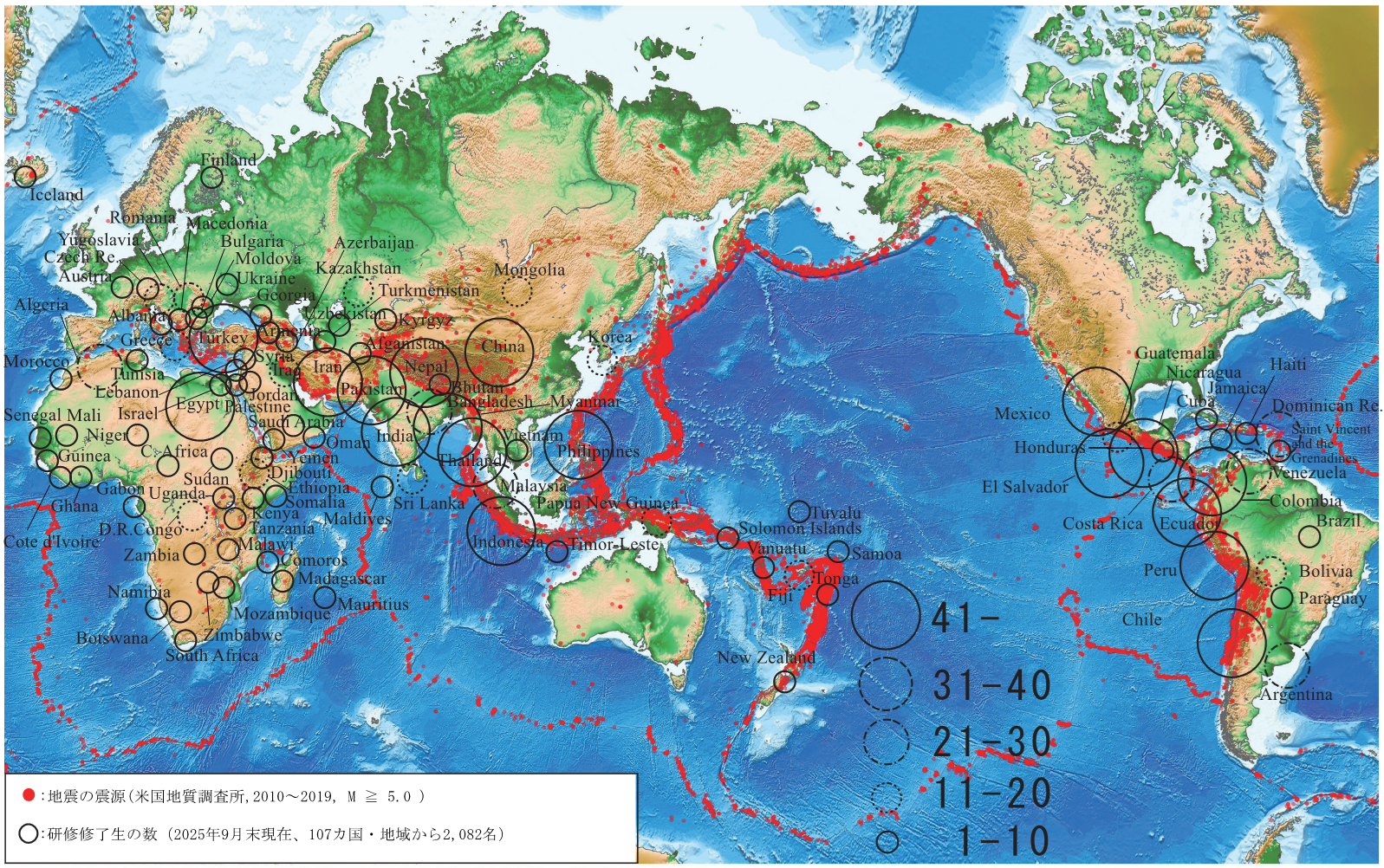 研修修了生の数と出身国