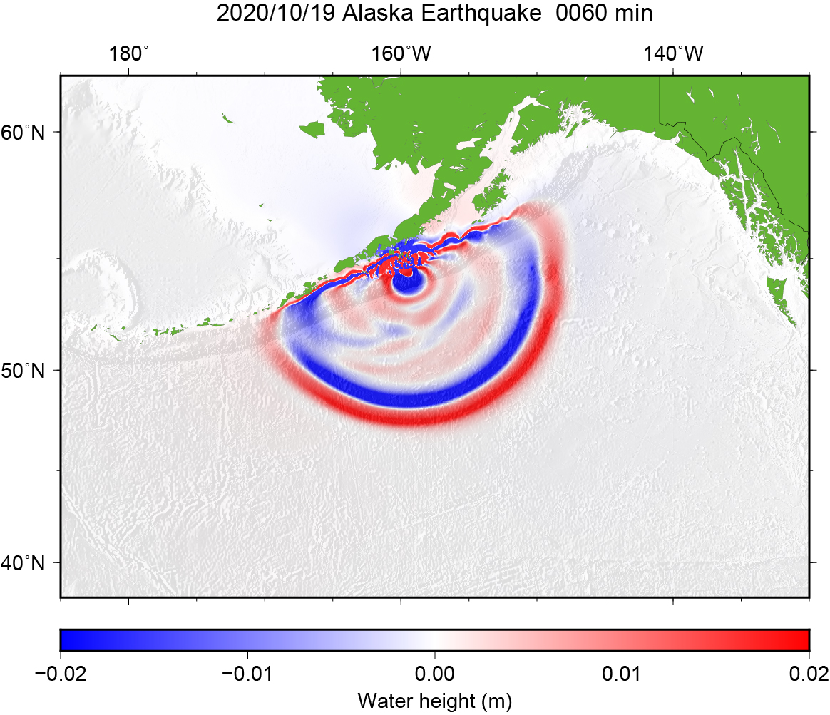 Fig.3 Tsunami propagation