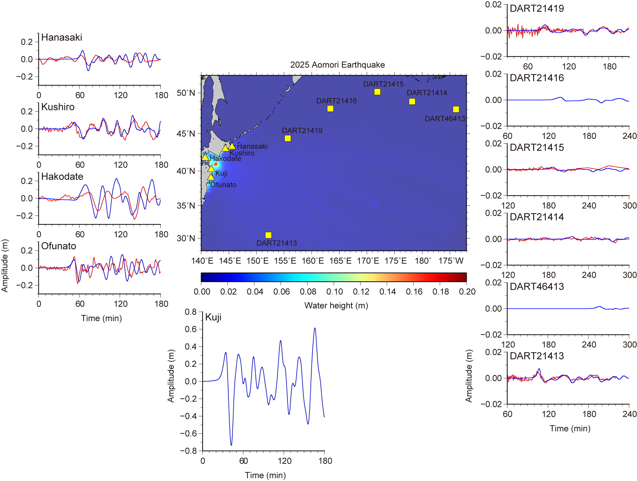 Fig.2 Maximum Height of Tsunami