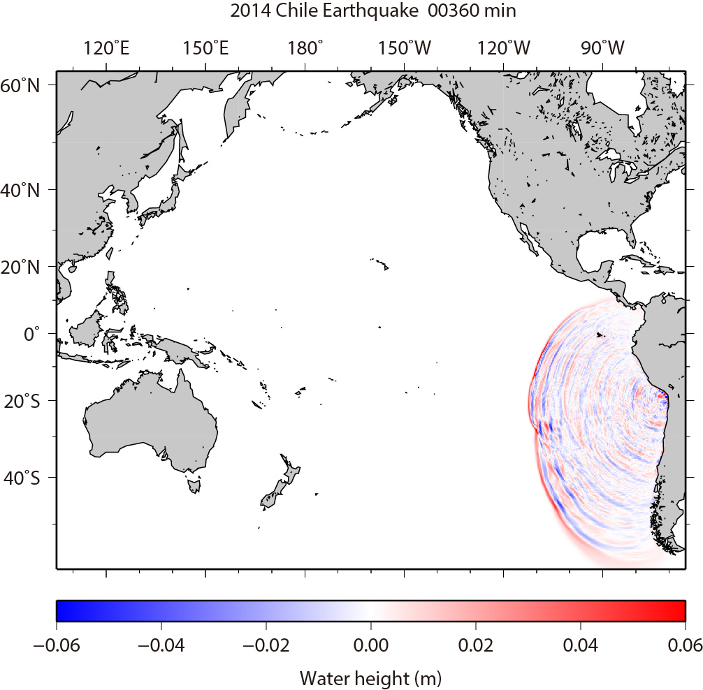 Fig.3 Tsunami propagation