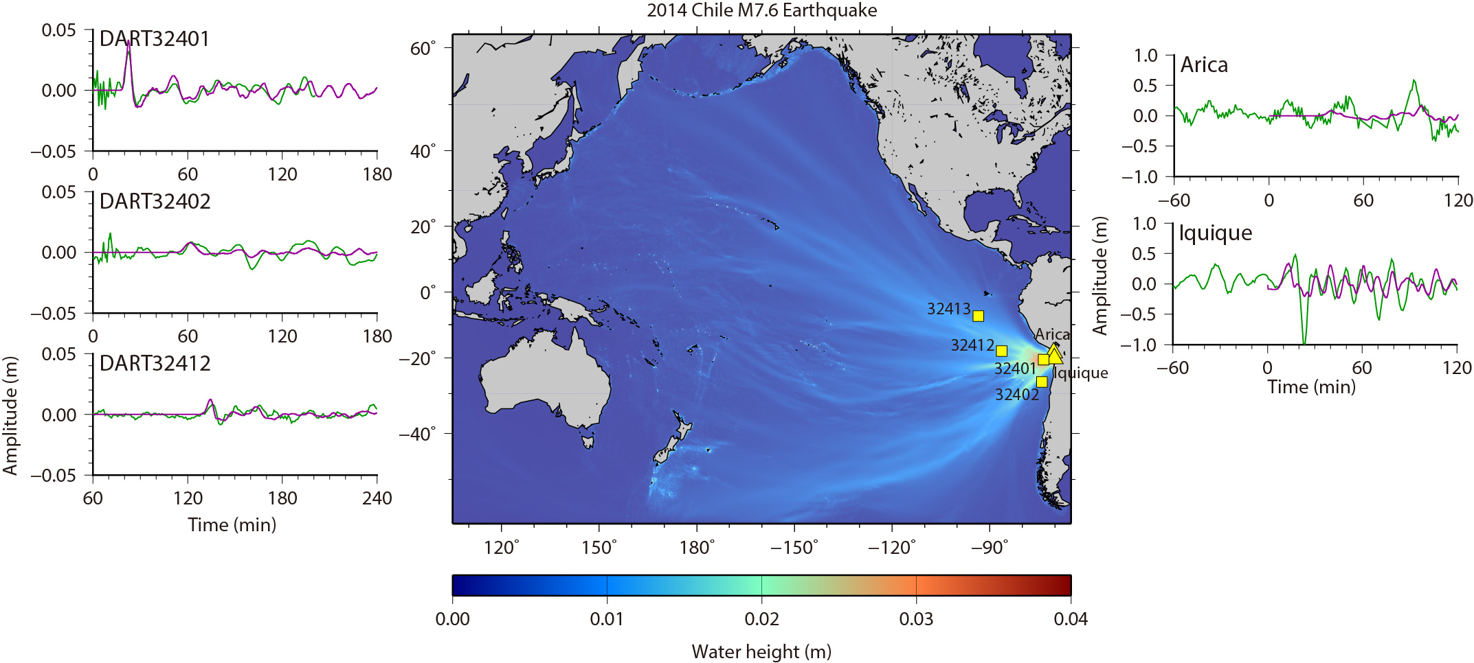 Fig.2 Maximum Height of Tsunami