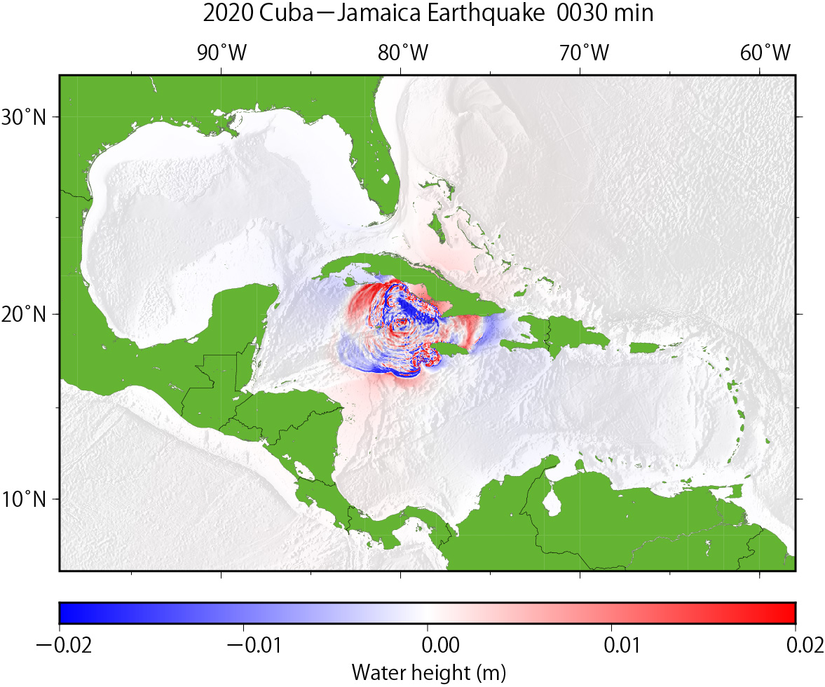 Fig.3 Tsunami propagation