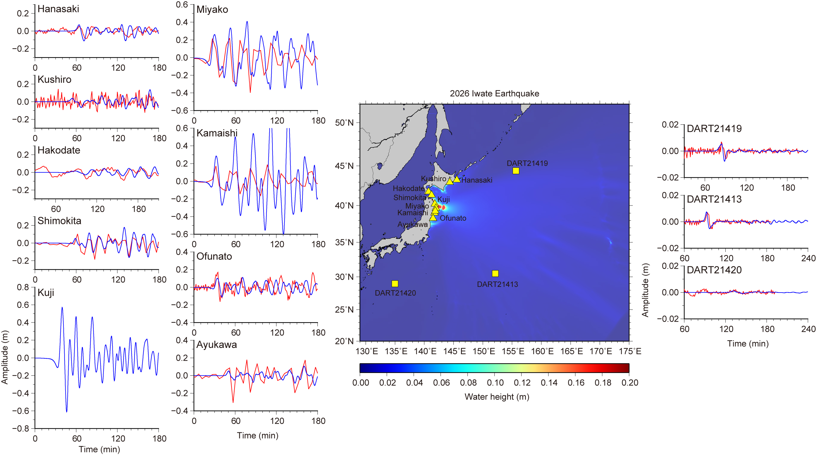 Fig.2 Maximum Height of Tsunami