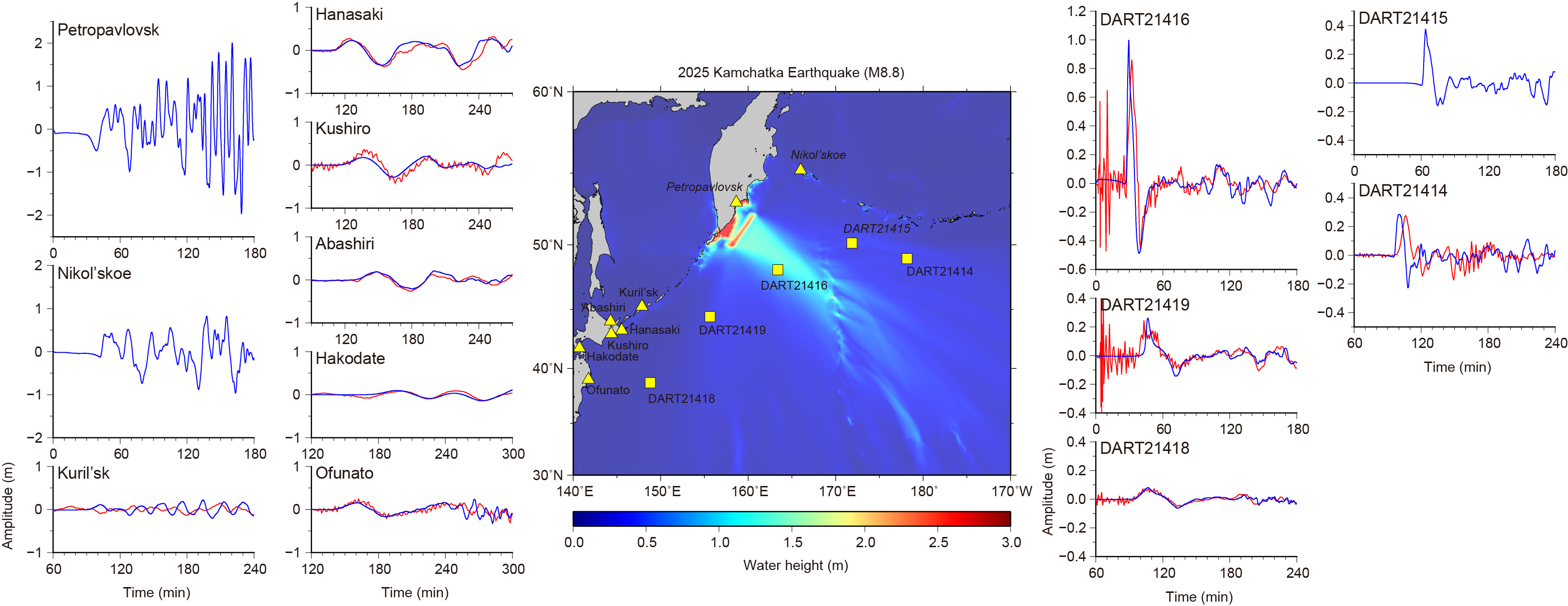 Fig.2 Maximum Height of Tsunami