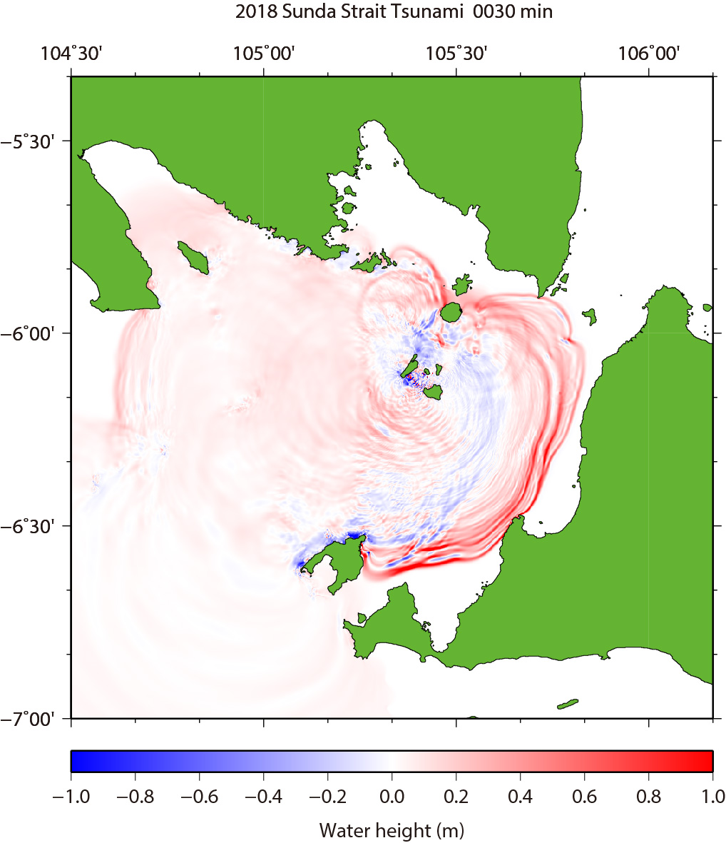 Fig.3 Tsunami propagation