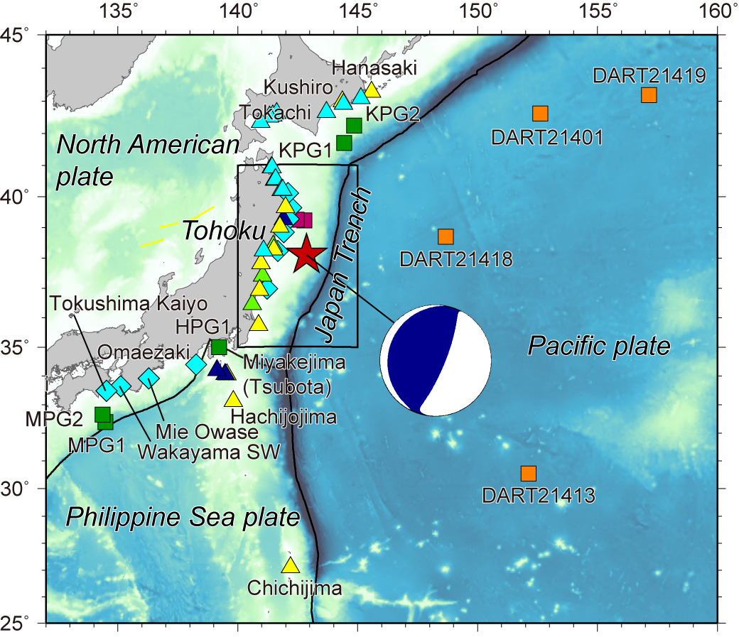 Fig.2 Offshore stations, tide and wave gauges