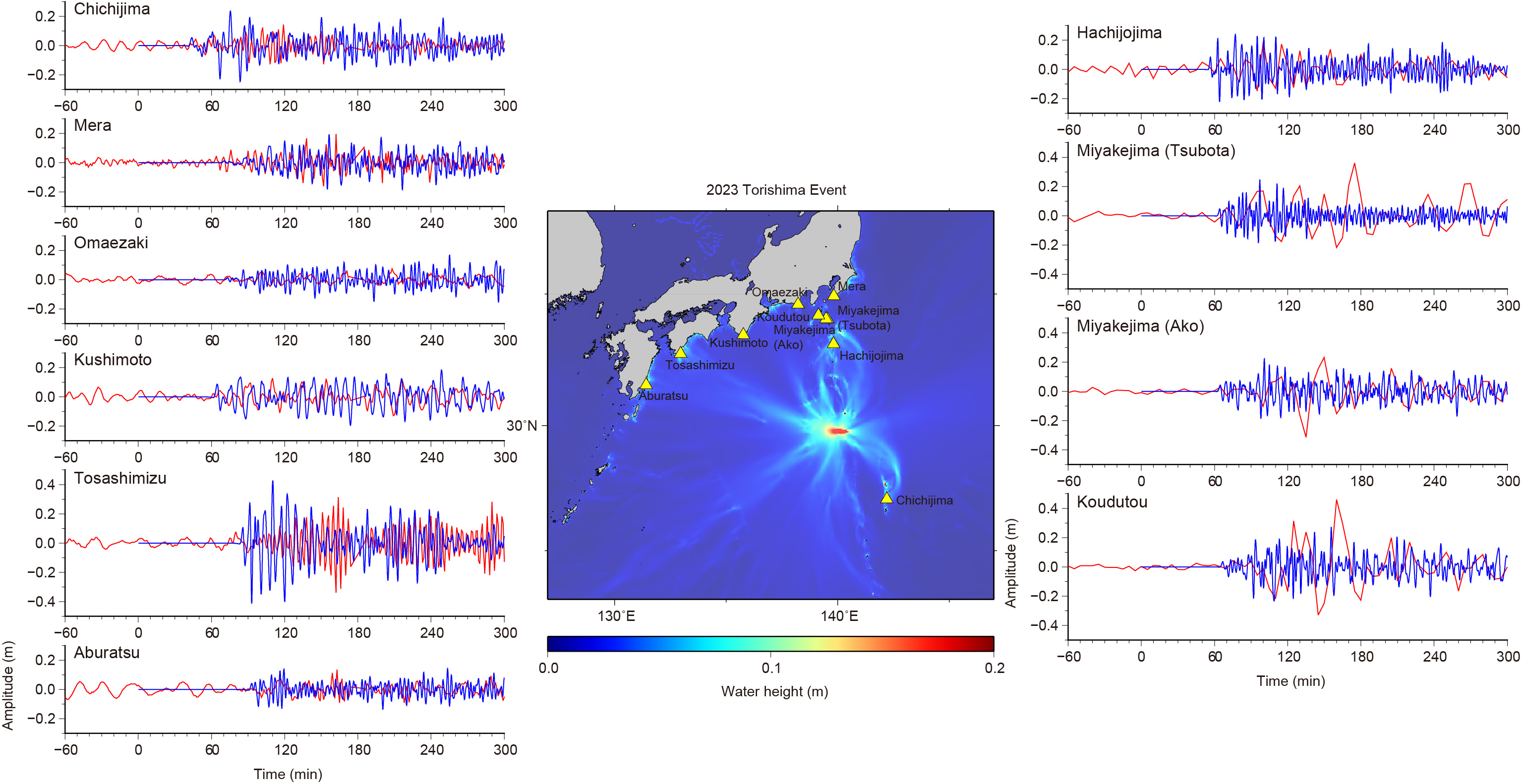 Fig.2 Maximum Height of Tsunami