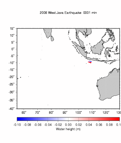 Java